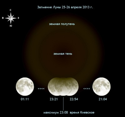 Затмение Луны 25 апреля 2013 года 15 Апрель 2013 14:00