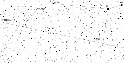 Наблюдение астероидов. 30 Ноябрь 2017 11:36 второе