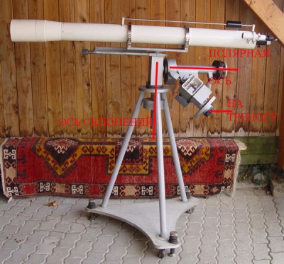 астроюмор: телескоп или... 13 Февраль 2014 21:14 астроюмор: телескоп или... 13 Февраль 2014 21:14