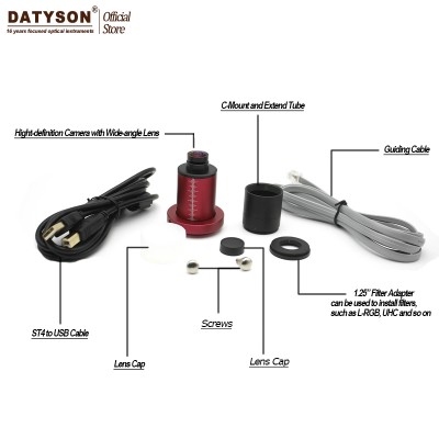 Потребительский обзор линз Барлоу. 21 Декабрь 2017 02:10 Потребительский обзор линз Барлоу. 21 Декабрь 2017 02:10