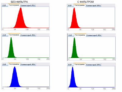 Фото объектов Мессе, NGC, IC и др. каталогов. 23 Декабрь 2017 15:34 второе Фото объектов Мессе, NGC, IC и др. каталогов. 23 Декабрь 2017 15:34 второе