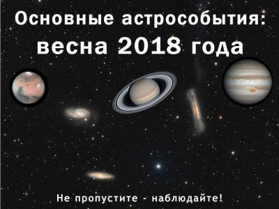 Основные астрособытия весны 2018 года 28 Февраль 2018 14:37 третье