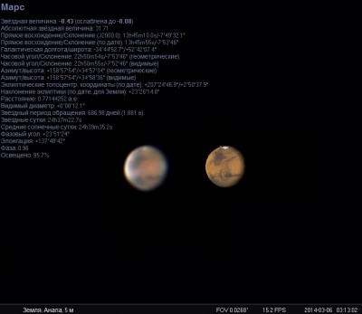 Фото Марса 06 Март 2014 20:44