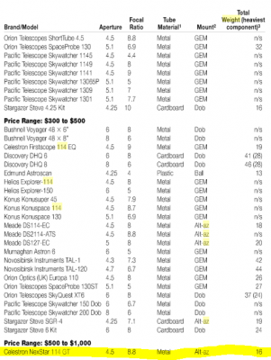 Вопросы по астрофотографии 21 Апрель 2018 16:40 Вопросы по астрофотографии 21 Апрель 2018 16:40