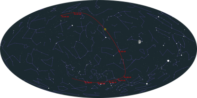 Наблюдение астероидов. 25 Апрель 2018 10:21
