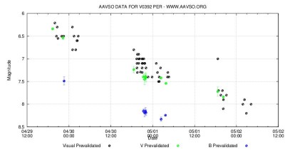 Новая звезда в созвездии Персей 02 Май 2018 14:09 Новая звезда в созвездии Персей 02 Май 2018 14:09