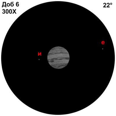 Наблюдения Юпитера 10 Май 2018 09:04
