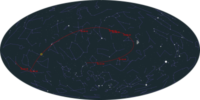 Наблюдение астероидов. 22 Май 2018 11:44