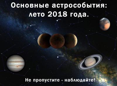 Основные астрособытия лета 2018 года 03 Июнь 2018 22:16 первое Основные астрособытия лета 2018 года 03 Июнь 2018 22:16 первое