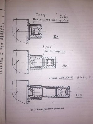 Вопрос-по рефлектору ТАЛ-65(Алькор) 15 Август 2018 07:20 первое Вопрос-по рефлектору ТАЛ-65(Алькор) 15 Август 2018 07:20 первое