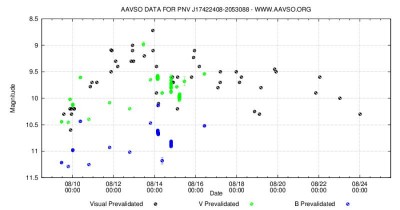 В Змееносце, похоже, открыта очередная Новая! 24 Август 2018 12:26 В Змееносце, похоже, открыта очередная Новая! 24 Август 2018 12:26