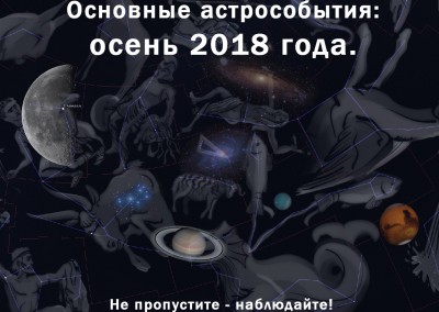 Основные астрособытия осени 2018 года 10 Сентябрь 2018 11:05