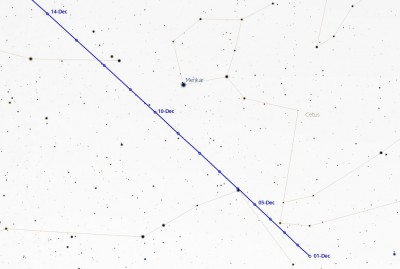 Кометы этого месяца 22 Ноябрь 2018 11:04 второе