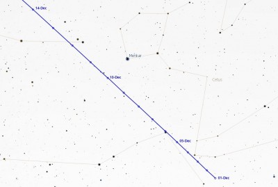 Кометы этого месяца 22 Ноябрь 2018 11:04 второе