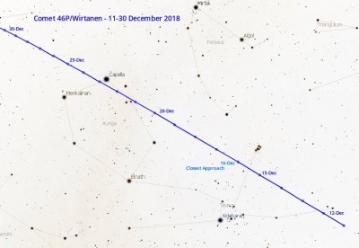 Кометы этого месяца 22 Ноябрь 2018 11:04 первое