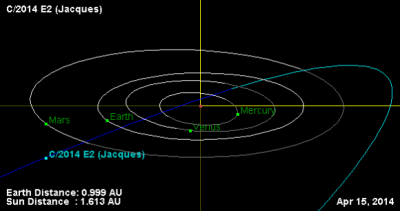 Комета Jacques быстро становится ярче 20 Апрель 2014 21:48 первое