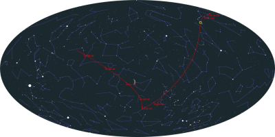 Наблюдение астероидов. 13 Декабрь 2018 20:29