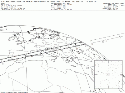 Покрытия звезд астероидами. 02 Январь 2019 14:37 четвертое Покрытия звезд астероидами. 02 Январь 2019 14:37 четвертое