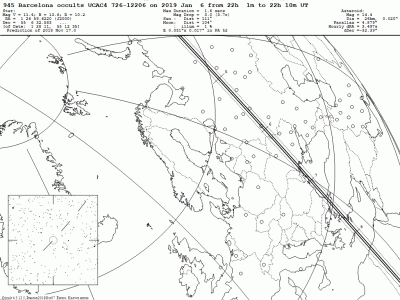 Покрытия звезд астероидами. 02 Январь 2019 14:37 третье Покрытия звезд астероидами. 02 Январь 2019 14:37 третье