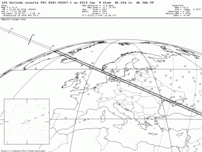 Покрытия звезд астероидами. 02 Январь 2019 14:37 первое Покрытия звезд астероидами. 02 Январь 2019 14:37 первое