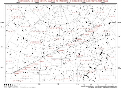 Кометы этого месяца 18 Январь 2019 14:43