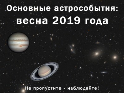 Основные астрособытия весны 2019 года 10 Март 2019 19:43