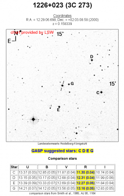 Наблюдение экзотических астрономических объектов. 27 Март 2019 20:48 второе Наблюдение экзотических астрономических объектов. 27 Март 2019 20:48 второе