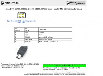 Управление зеркалкой с пульта SynScan V4 12 Апрель 2019 19:05 первое