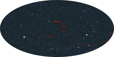 Наблюдение астероидов. 23 Май 2019 11:42