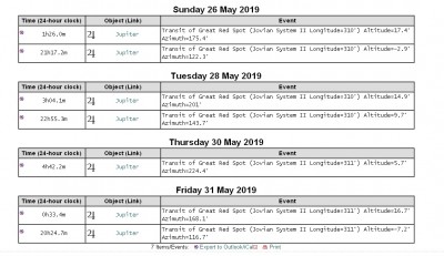 Огромный ураган на Юпитере 24 Май 2019 19:37 Огромный ураган на Юпитере 24 Май 2019 19:37