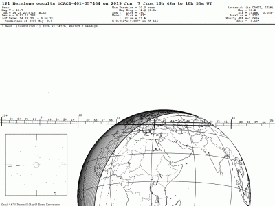 Покрытия звезд астероидами. 05 Июнь 2019 11:39 Покрытия звезд астероидами. 05 Июнь 2019 11:39