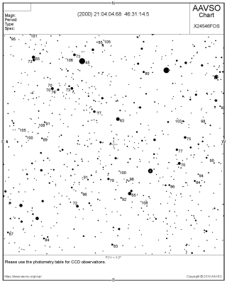 Карликовая Новая в созвездии Лебедя 13 Июль 2019 07:40 Карликовая Новая в созвездии Лебедя 13 Июль 2019 07:40
