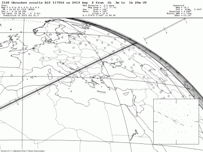 Покрытие звезды 8,4m астероидом Обручев 30 Август 2019 15:18
