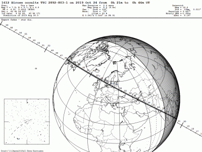Покрытия звезд астероидами. 21 Октябрь 2019 15:45 третье
