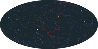Наблюдение астероидов. 26 Октябрь 2019 10:37 второе