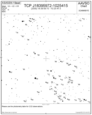 Сравнительно яркая Новая в созвездии Щита 30 Октябрь 2019 11:23 третье Сравнительно яркая Новая в созвездии Щита 30 Октябрь 2019 11:23 третье