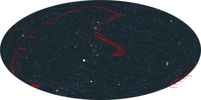 2017 T2 (PANSTARRS) 04 Ноябрь 2019 18:31