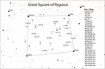 Созвездие Пегас 04 Декабрь 2019 12:40