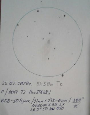 2017 T2 (PANSTARRS) 26 Февраль 2020 11:11