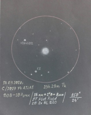 2019 Y4 (ATLAS) 20 Март 2020 11:36