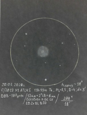 2019 Y1 ATLAS 22 Март 2020 17:26