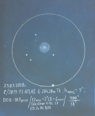 2019 Y1 ATLAS 27 Март 2020 09:14