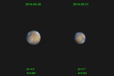 Фото Марса 11 Апрель 2020 16:21