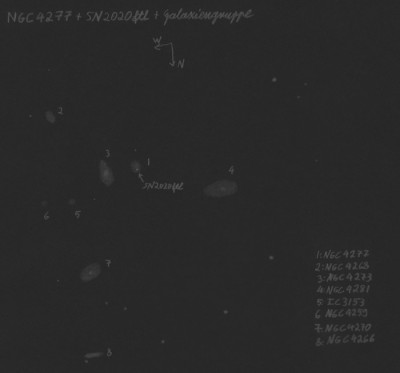 Наблюдение сверхновых звезд. 15 Апрель 2020 10:41