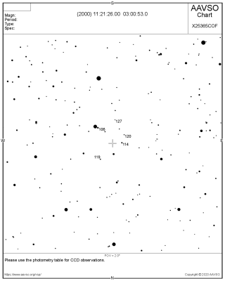 Наблюдение сверхновых звезд. 11 Май 2020 22:34 Наблюдение сверхновых звезд. 11 Май 2020 22:34