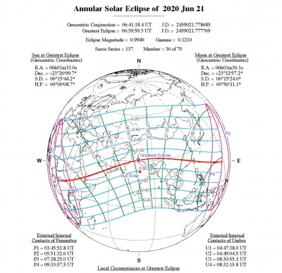 Основные астрособытия на июнь 2020 года. 04 Июнь 2020 10:10