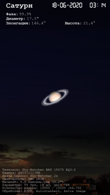 Фото Сатурна 18 Июнь 2020 13:32