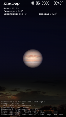 Фото Юпитера 20 Июнь 2020 23:05
