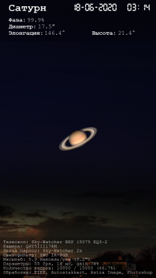 Фото Сатурна 20 Июнь 2020 23:08