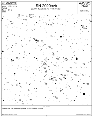 Наблюдение сверхновых звезд. 09 Июль 2020 09:56 четвертое